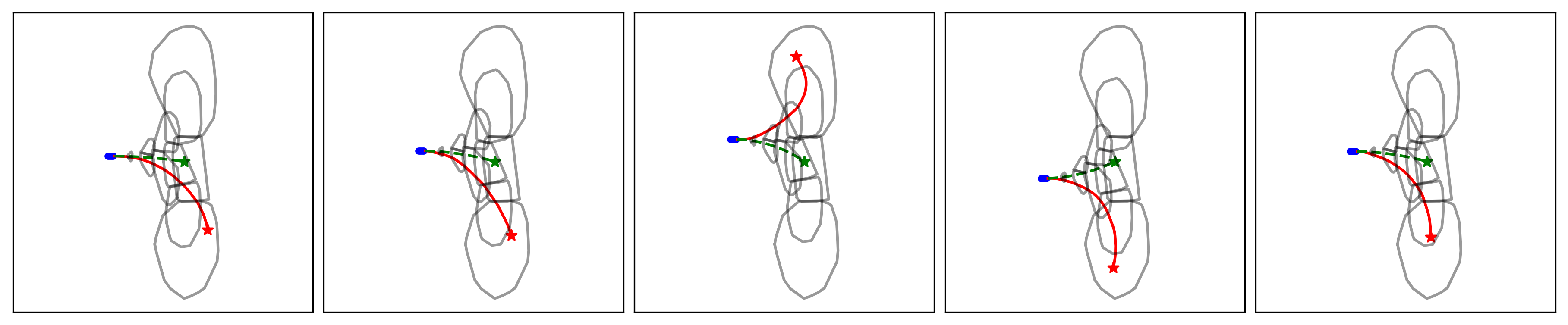 Conformal Prediction for Robotics